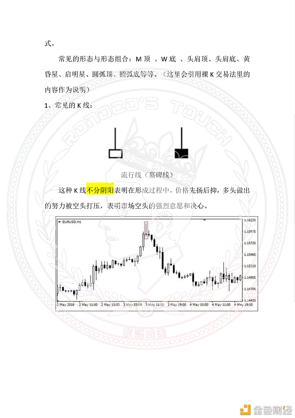 吹语成金—合约入门级根基理论