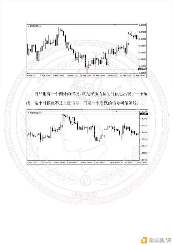 吹语成金—合约入门级根基理论